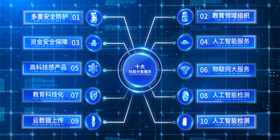 數(shù)據(jù)科技風(fēng)背景素材